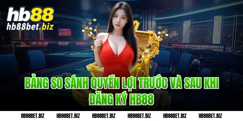 Bảng so sánh quyền lợi trước và sau khi Đăng ký HB88
