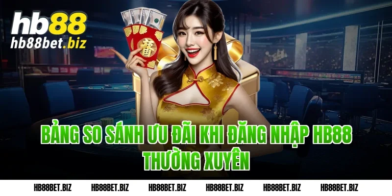 Bảng so sánh ưu đãi khi Đăng nhập HB88 thường xuyên